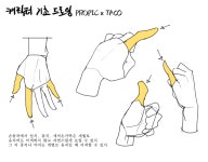타코작가 on Twitter | 드로잉 강좌, 그리기 튜토리얼, 손 그림 참고자료