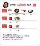 Kpop diet image by Jamie Sanford on 다이어트 레시피 | Korean diet, Diet