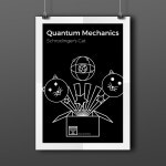 내 @Behance 프로젝트 확인: “Qunatum Mechanics Schordinger’s cat” https://www.behance.net/gallery/59349033/Qunatum... 