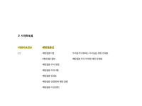 어린이보건소 그래픽 프로젝트 7 | 그래픽
