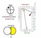 Geert에 있는 marie rose님의 핀 | 당구, 당구대