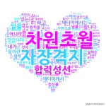 워드클라우드 생성기 | 폰트