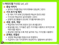 스마트워크를 위한 마인드맵 세상 | 독후감, 사업 아이디어, 2학년