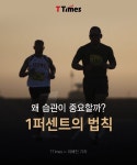 왜 습관이 중요할까? 1퍼센트의 법칙 | 영감을 주는 인용구, 인생 인용구