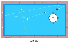 Billiards에 있는 정민하님의 핀