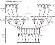 코바늘 카네이션 뜨기 꽃화분_디퓨저 장식 만들기 (도안,방법) : 네이버 블로그 | 카네이션, 코바늘, 패턴