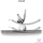 golf에 있는 이 진희님의 핀 | 골프