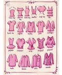 Fashion에 있는 Seonyeon Kim님의 핀 | 옷공예, 패션 용어, 패션 디자이너
