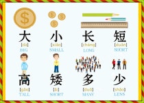 중국어에 있는 Xianghua Piao님의 핀 | 중국어 단어, 중국, 한자