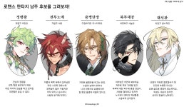 꿀강아지(蜜犬) on Twitter - 2023 | 그림, 캐릭터 일러스트, 일러스트레이션