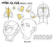 타코작가 on Twitter | 그리기 튜토리얼, 만화 그리기 강좌, 피규어 드로잉
