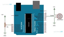 Arduino Servo Motor | 아두이노