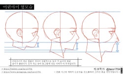 타코작가 on Twitter | 드로잉 강좌, 그림, 그리기 튜토리얼