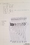 Pin on 인형-의상-***패턴-소매