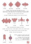 전통매듭 (하) | Korean traditional dress, Korean traditional, Korean accessories
