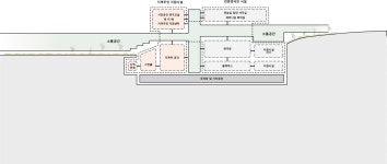 설계 개념도1 ©운생동건축사사무소(주) | 건물, 건축, 건축물