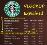 Vlookup excel에 관한 상위 25개 이상의 Pinterest 아이디어 | 사무실 팁, Microsoft excel 및 Microsoft