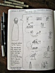 Stone Soup for Five: 28 Days in Acts--Day 7 | 성경, 교회