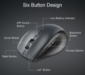 TeckNet M002 2.4G 무선 마우스 $6.71 | Ergonomic mouse, Battery indicator, Computer mouse