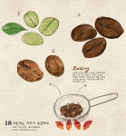 이대 커피 더빈(The Bean), 로스팅하우스 바리스타체험교육도 받으시고, 이대 커피숍의 맛을 느껴보세요.  후원: www.glifeshop.co.kr | 커피