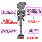 분말야금 PM에 있는 james Yun님의 핀