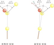 3번째 이미지 | 바닥, 쿠션, 당구장