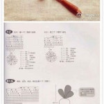 손뜨개~도안및자료실 | 밴드 | 밴드