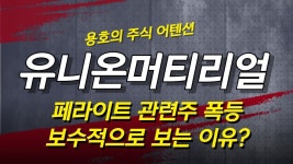 유니온머티리얼 상한가, 유니온 주가 상승. 신고가 돌파했는데.. - 2023