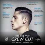 Undercuts | 남자 헤어컷, 남성 헤어스타일, 헤어 미용