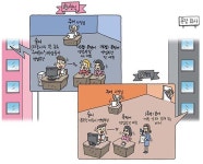 [1일 중학영어 - 영문법 소화제] 문장의 5형식(4, 5형식) : 네이버 포스트 | 영어