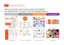 전통시장 서비스디자인 - 부여중앙시장 | 연구개발