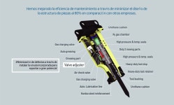 ::: SP 수산중공업 ::: | Minimizar, Disenos de unas, Aleaciones