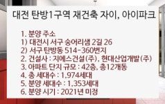 2021 대전 분양예정 아파트 계획 일정표 :: 유용한 경제 꿀팁 | 일정표, 아파트 계획, 아파트
