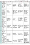 성심어린이집 | Bullet journal, Journal