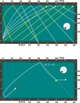 12. F&H - 끌어치기 시스템 - 2020(이미지 포함) | 당구장, 수구