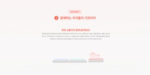 기프타카 : 셀프기프팅 서비스 on Behance | Interface design, Photoshop, Figma
