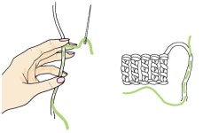 스타일손뜨개 - 코바늘에 필요한 팁... : 카카오스토리 | 아이디어