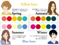 Image result for personal color | 색채학, 색깔, 메이크업