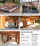 내 손으로 흙집 짓기 성공한 박성재·정순이씨 부부 | 건축, 집 짓기, 베란다