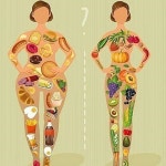 😍😍 we have the choice to be fit and healthy. Its up to us. Happy Monday … | 운동, 피트니스