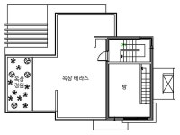 【제주 전원주택단지】 제주의 자연이 살아 숨쉬는 신촌 평화마을 전원주택 : 네이버 포스트 | 아름다운 집, 집