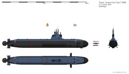 Pin on 잠수함