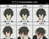 문독에 있는 팀장 꾹님의 핀(이미지 포함) | 아니메 키스, 애니메이션, 가상인물
