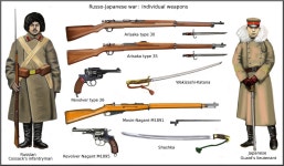 Russo-Japanese war, Manchuria-Corea 1904-1905 by AndreaSilva60 on DeviantArt | 제1차 세계대전, 군복, 군대