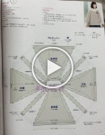 아 둘다 이쁘네. Top-down 방식으로 뜨는 방법은 아직도 이해가 안된다. 도안으로 만족하고 4년 뒤에 떠야... in 2020 | Map, Map...