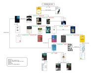 독서갤러리에서 만든, 책 입문하는 방법.jpg : 클리앙 - 2020 | 책, 챌린지