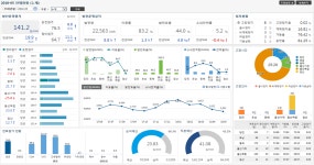 i-CANVAS – (주)비아이아매트릭스