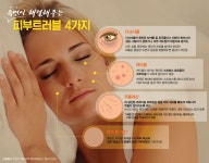 ‘역시 미녀는 잠꾸러기?’…숙면이 해결해주는 피부트러블 4가지 [인포그래픽] #SkinTroubles / #Infographic ⓒ 비주얼다이브 무단 복사... 