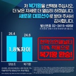 #복기왕, 여성인권감수성, 충남도지사예비후보, 더불어민주당, 행복캠프, 복방사수