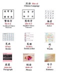 Chinese 101 | 중국어
